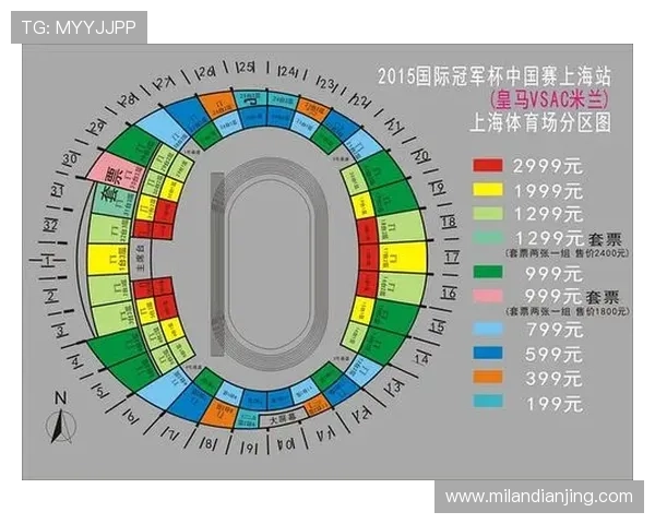 米兰体育官方网站登录界面操作指南与安全保障措施介绍