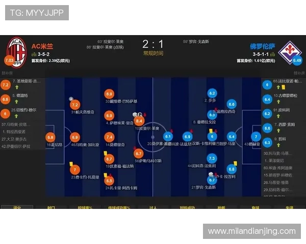 米兰体育官网如何获取最新的球队资讯与战术分析
