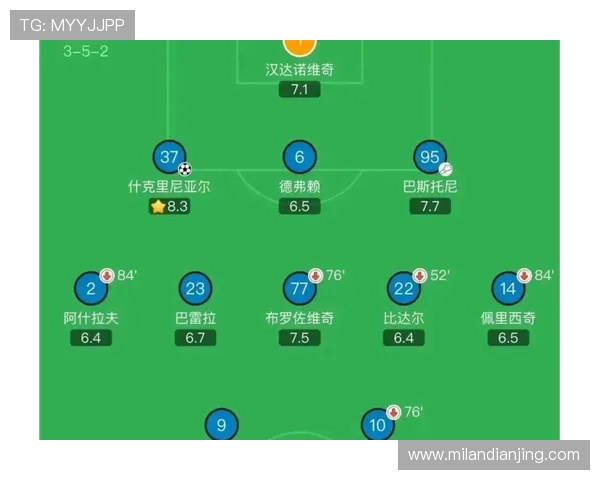 米兰体育官网：深度分析球队阵容与明星球员表现