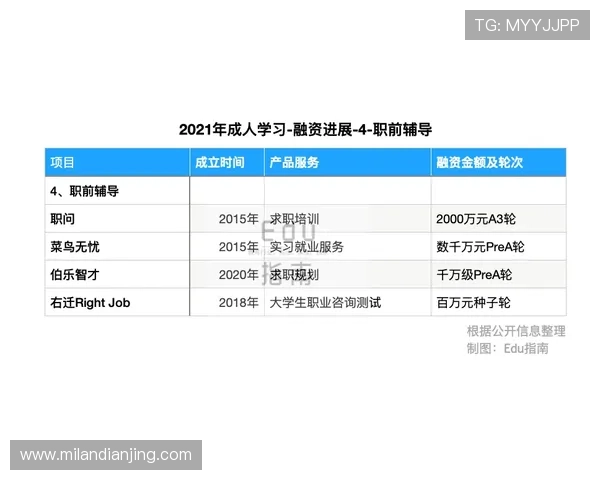 米兰体育投注平台：实现快速便捷的在线投注与资金保障