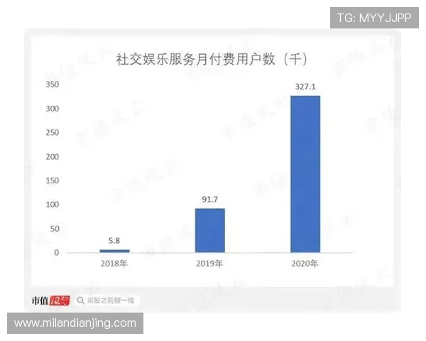 米兰体育滚球盘怎么用提升盈利的实用策略与技巧分享