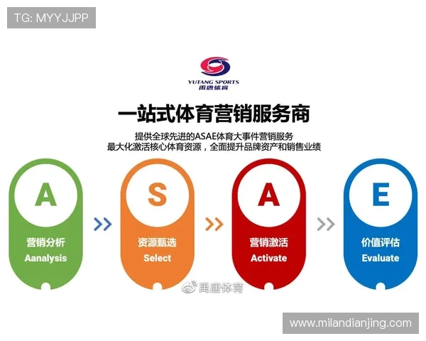 米兰体育网址登录线路错误频发的原因及提升登录成功率的技巧