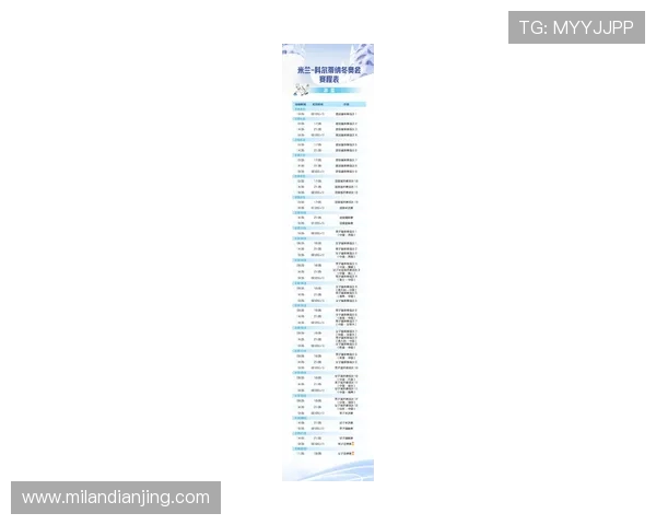 AC米兰官方最新消息帮助球迷了解比赛日程和重要赛事安排