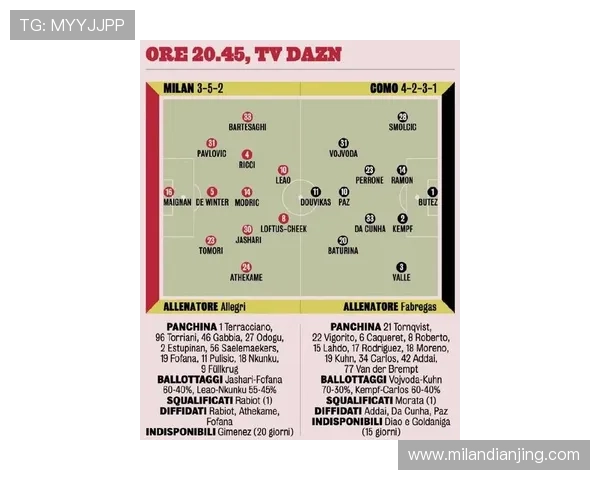 在米兰体育网址官方网站上找到最新的比赛资讯和球队战术分析内容 在米兰体育网址官方网站上找到最新的比赛资讯和球队战术分析内容