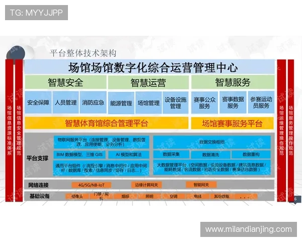 提升e星体育平台的用户留存率：个性化推荐与社区建设的实践经验
