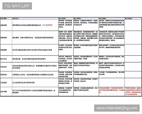 米兰在线官网常见问题与解决方案汇总帮助玩家快速解决疑难