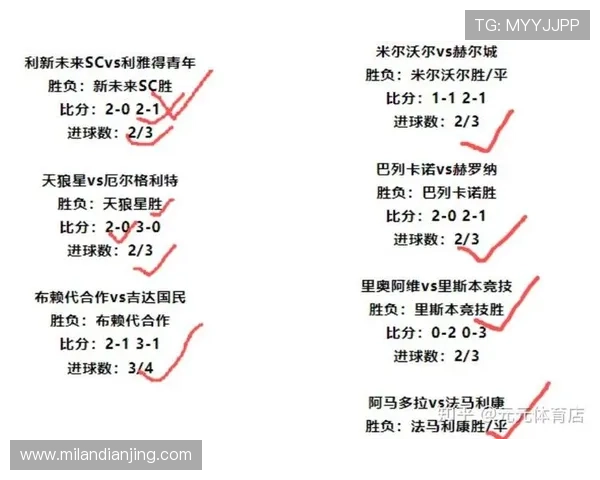 500足球竞猜让球胜平负:如何利用数据分析提升世界杯竞猜胜平负的准确率 500足球竞猜让球胜平负:如何利用数据分析提升世界杯竞猜胜平负的准确率